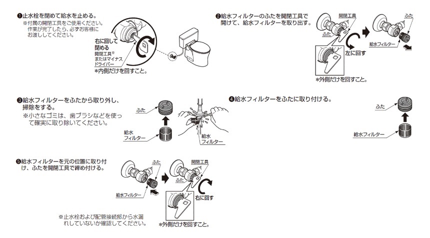 止水弁を締めて、蓋を取り出し掃除を行い、元の位置に取り付け直します