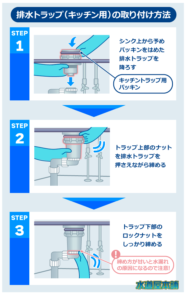 排水溝　取付